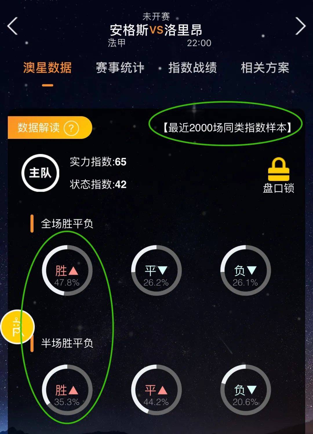 情況威